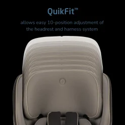 Andi 360° Rotating All-in-One Convertible Car Seat