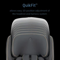 Andi 360° Rotating All-in-One Convertible Car Seat