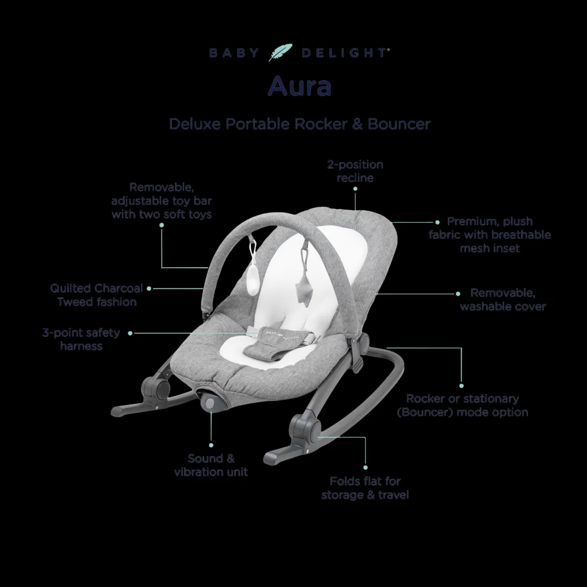 Aura Deluxe Portable Rocker & Seat