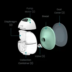 Aura Glow Wearable Breast Pump