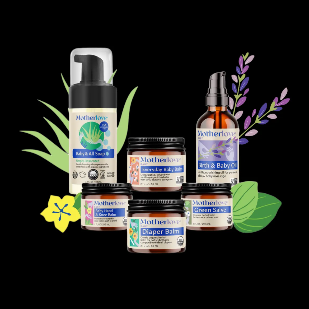 Baby Care Gift Box