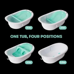 Bath Tub + Soft Sink Insert + Rinse Cup Bundle