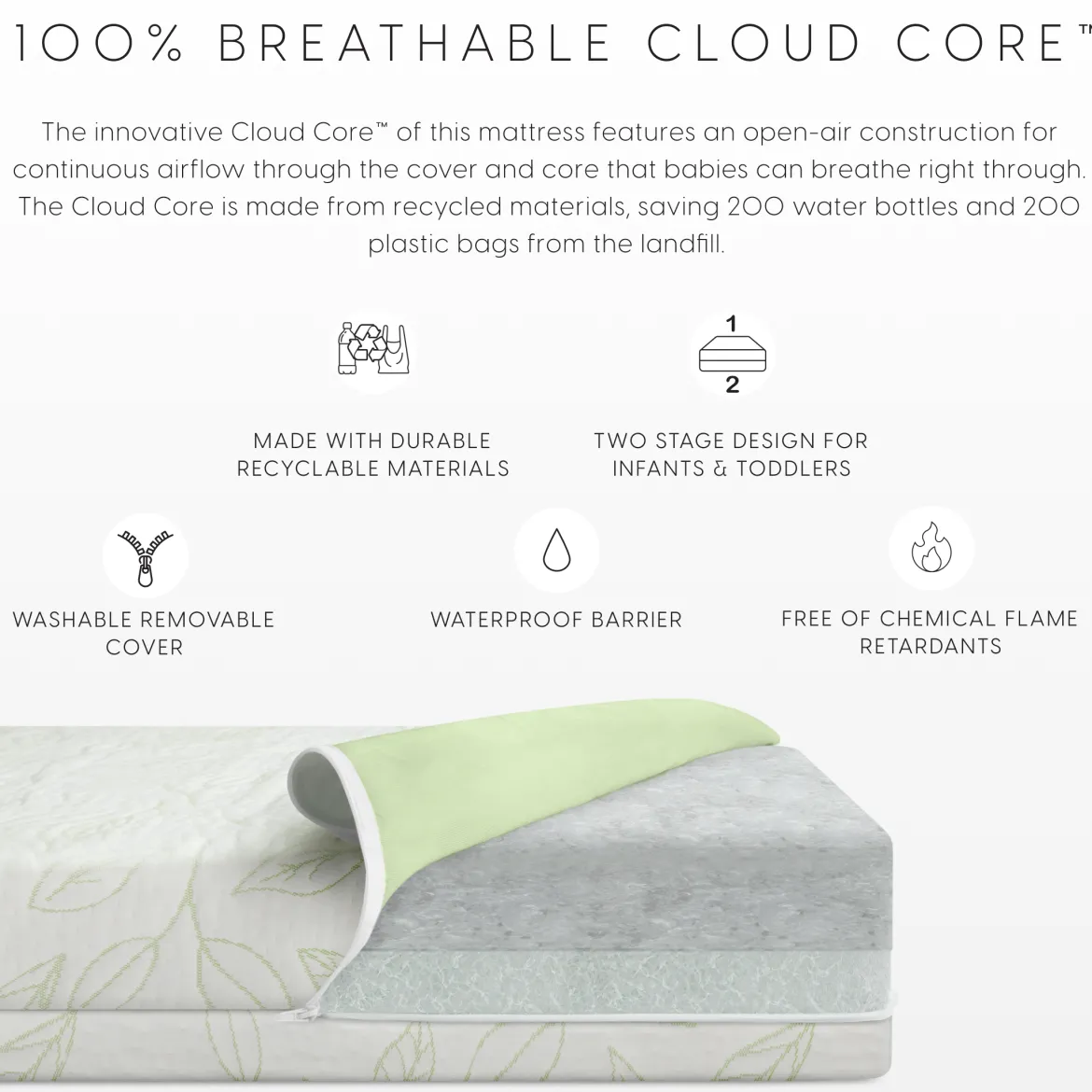 Breathable Luxury Crib Mattress
