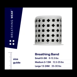 Breathing Wear Bands
