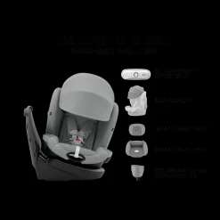 Callisto G 360 Rotating All-in-One Convertible Car Seat