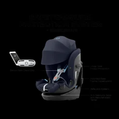 Callisto G 360 Rotating All-in-One Convertible Car Seat
