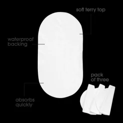 Changing Pad Liners
