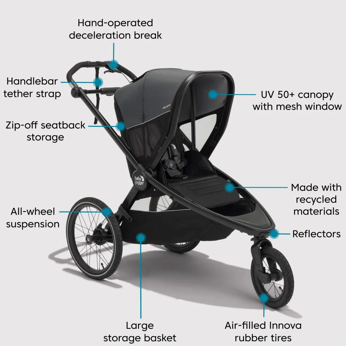 City Prix Jogger Stroller