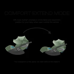 Cloud T Comfort Extend Infant Car Seat with SensorSafe