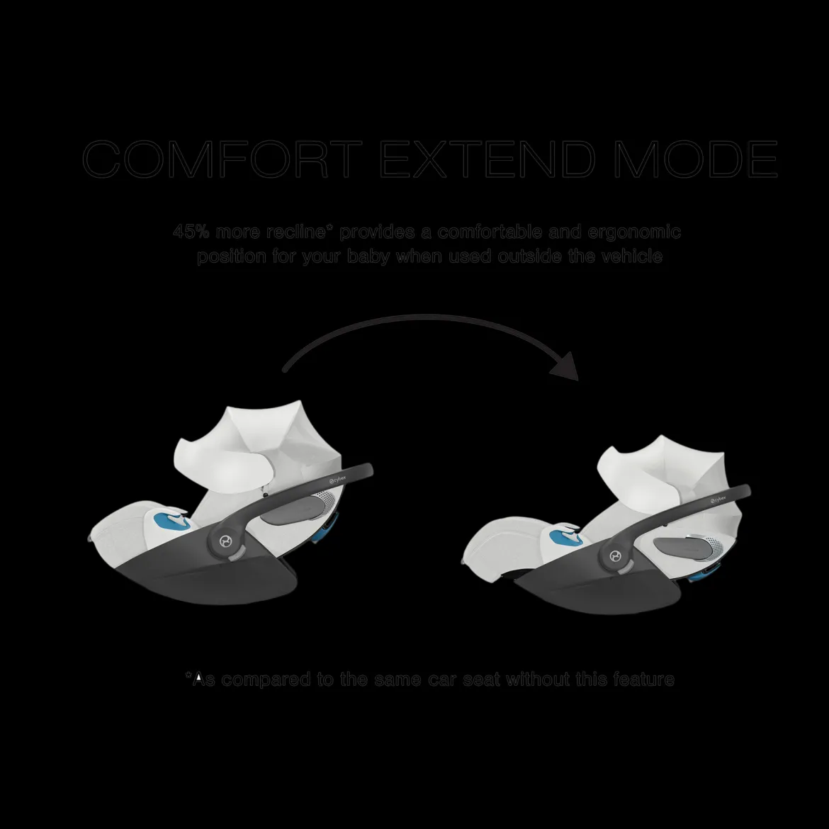 Cloud T Comfort Extend Infant Car Seat with SensorSafe