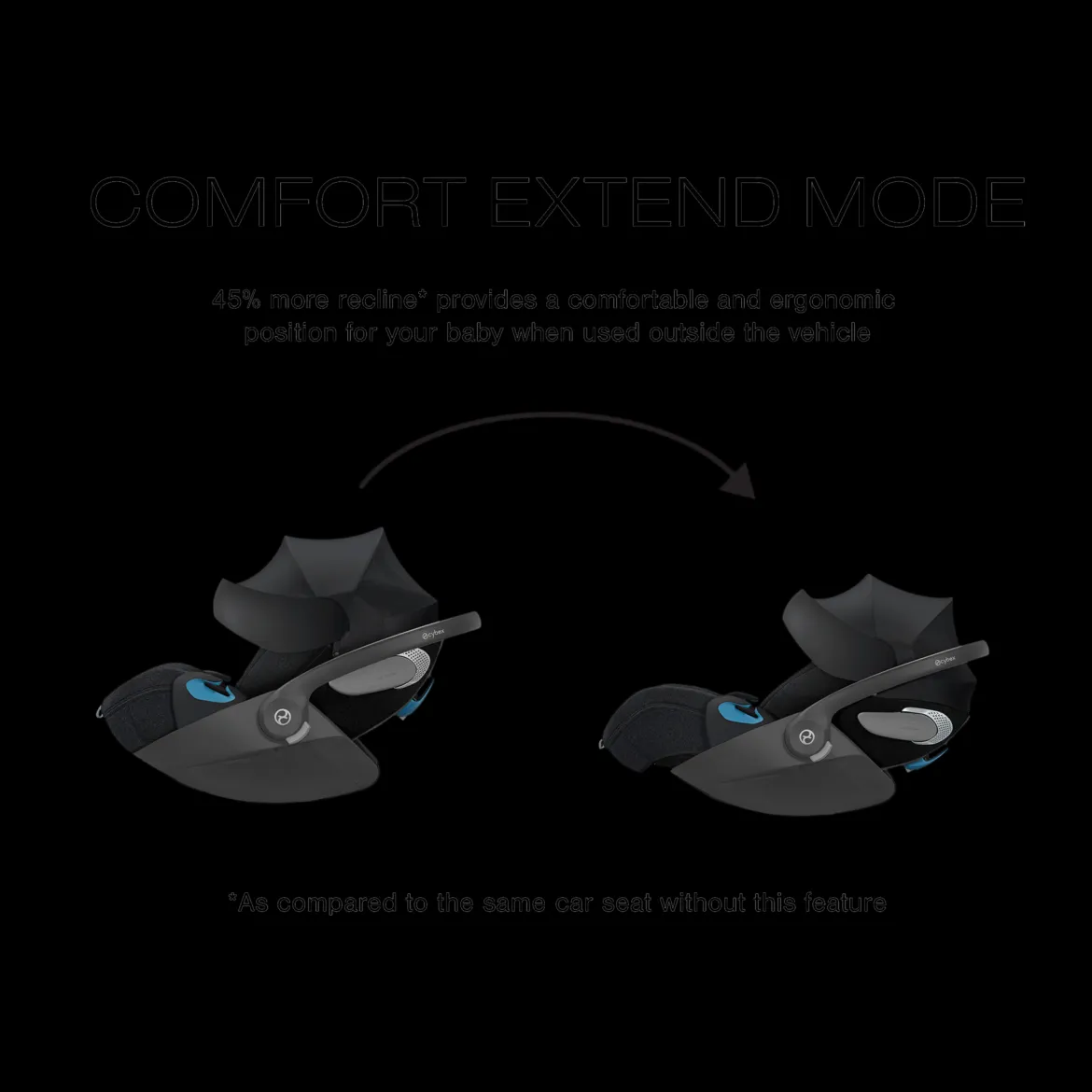 Cloud T Comfort Extend Infant Car Seat with SensorSafe