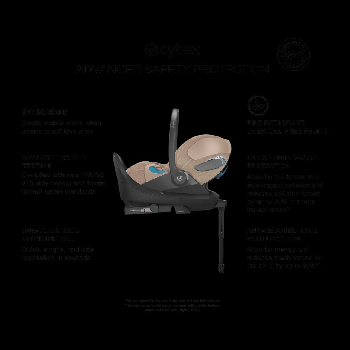 Cloud T Comfort Extend Infant Car Seat with SensorSafe