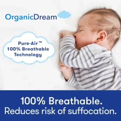 Cooling Gel Premier 2-Stage Mini Crib Mattress