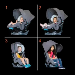 Cover Me 4-in-1 Convertible Car Seat