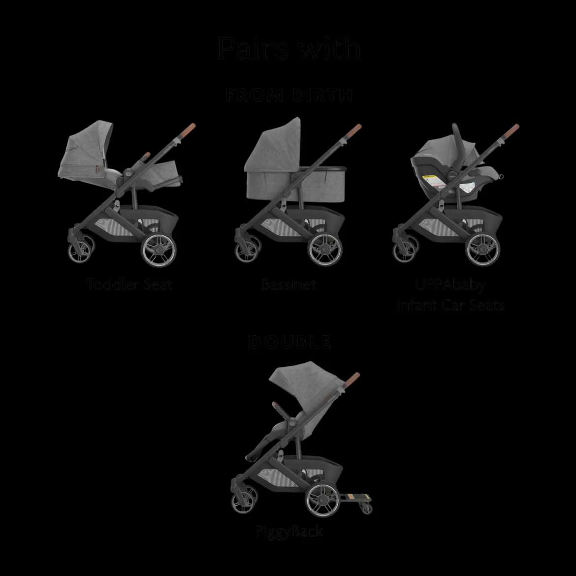 Cruz V3 Stroller