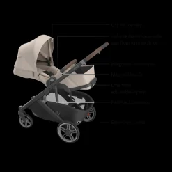Cruz V3 Stroller