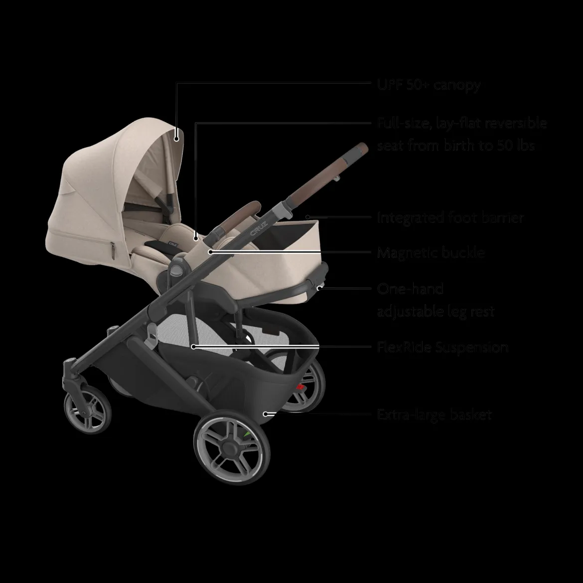 Cruz V3 Stroller