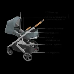 Cruz V3 Stroller