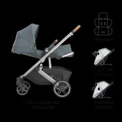 Cruz V3 Stroller
