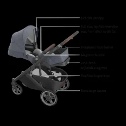 Cruz V3 Stroller