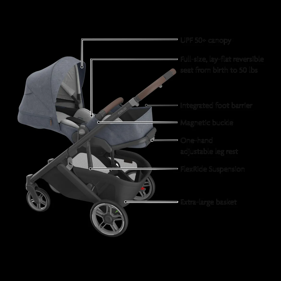 Cruz V3 Stroller
