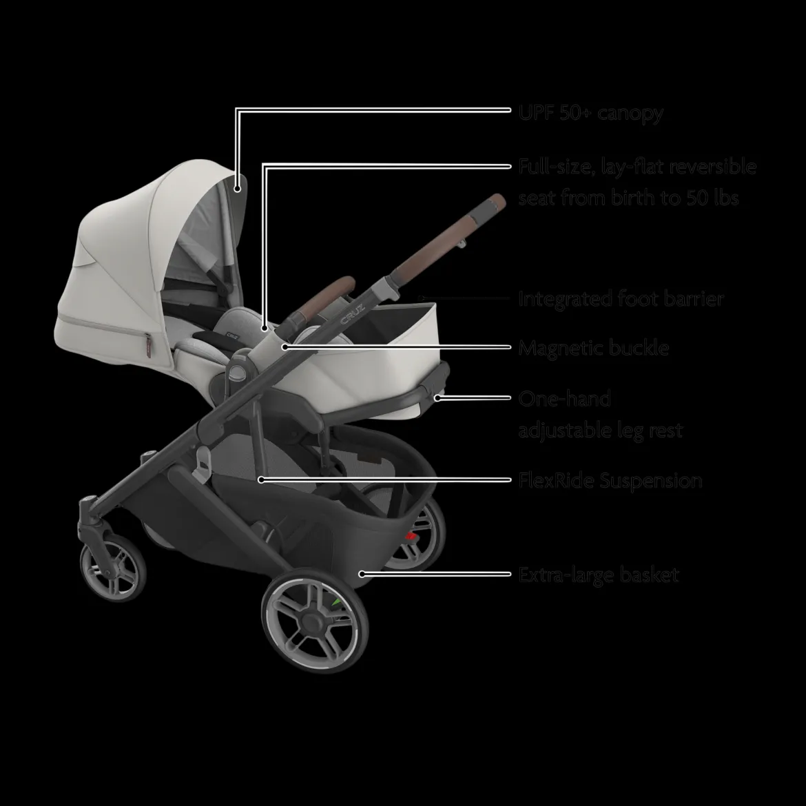 Cruz V3 Stroller