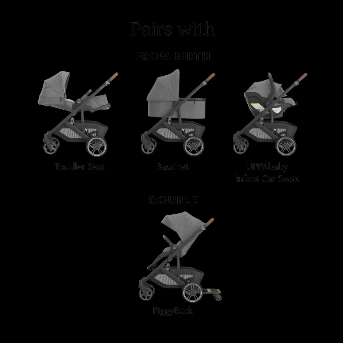 Cruz V3 Stroller
