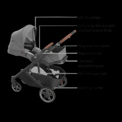 Cruz V3 Stroller & Aria V2 Infant Car Seat Travel System