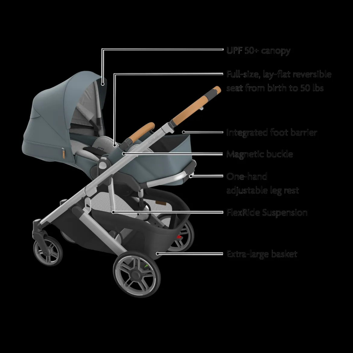 Cruz V3 Stroller & Bassinet V3 Bundle