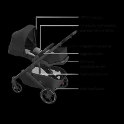 Cruz V3 Stroller & Mesa V3 Infant Car Seat Travel System