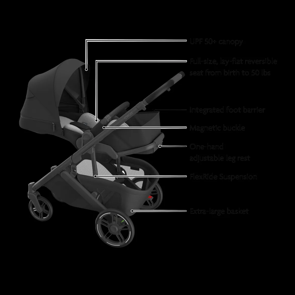 Cruz V3 Stroller & Mesa V3 Infant Car Seat Travel System