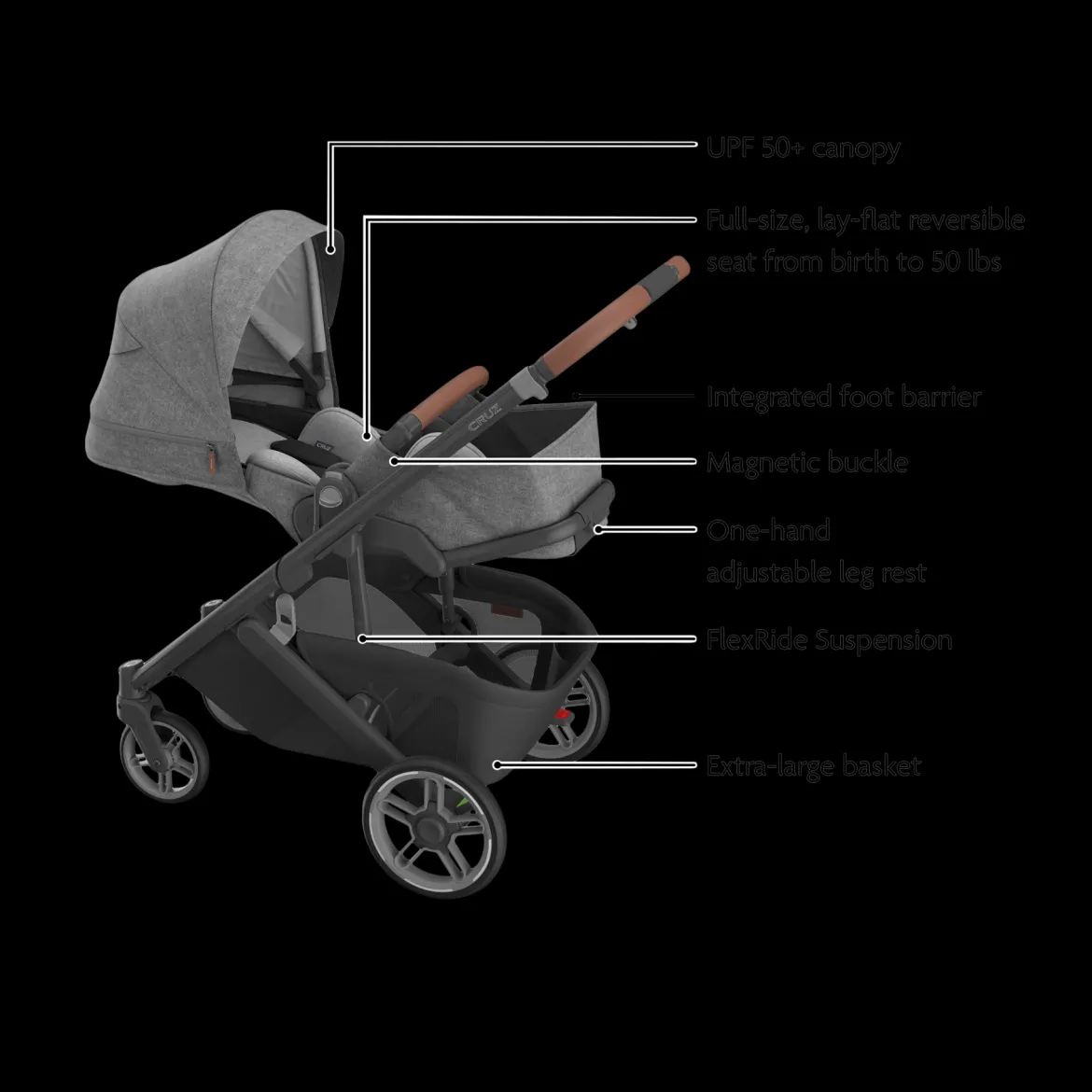 Cruz V3 Stroller & Mesa V3 Infant Car Seat Travel System