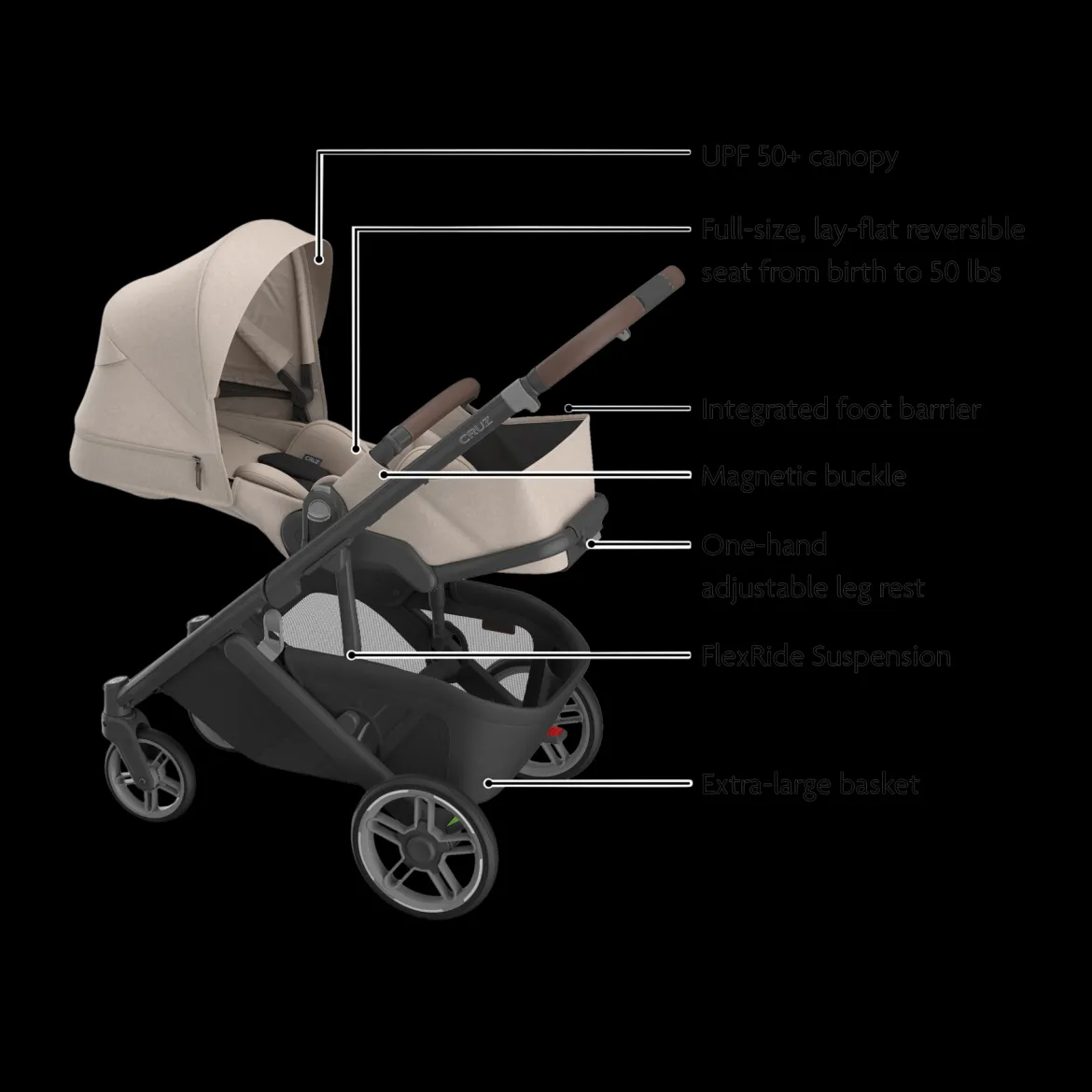 Cruz V3 Stroller & Mesa V3 Infant Car Seat Travel System