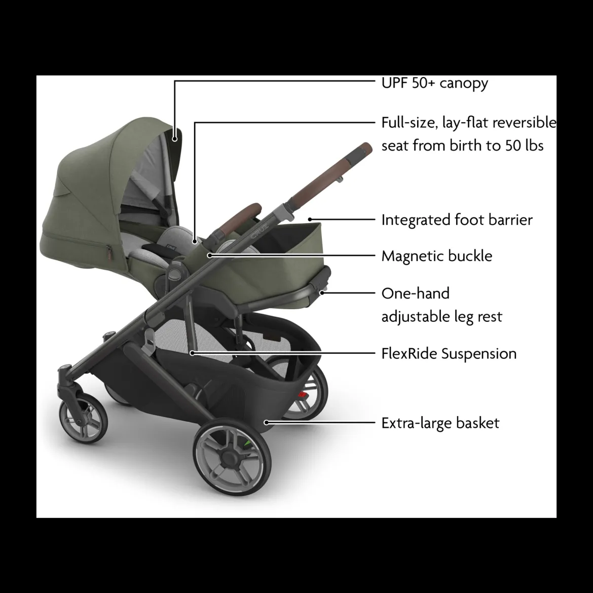 Cruz V3 Stroller & Mesa V3 Infant Car Seat Travel System
