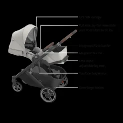 Cruz V3 Stroller & Mesa V3 Infant Car Seat Travel System