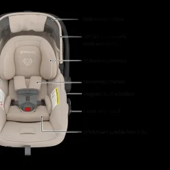 Cruz V3 Stroller & Mesa V3 Infant Car Seat Travel System