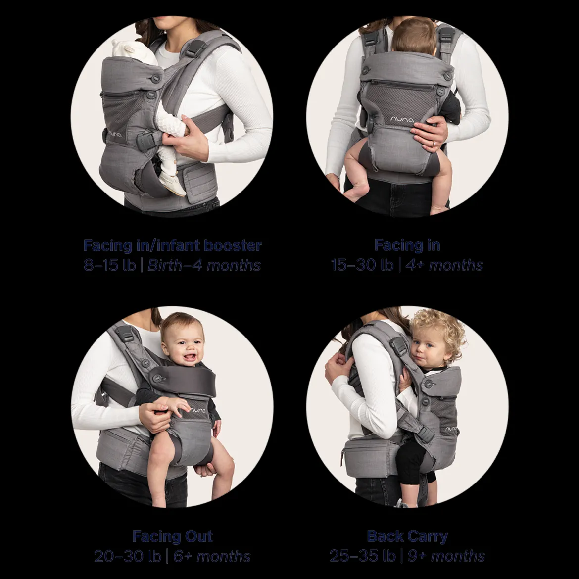 CUDL 4-in-1 Carrier