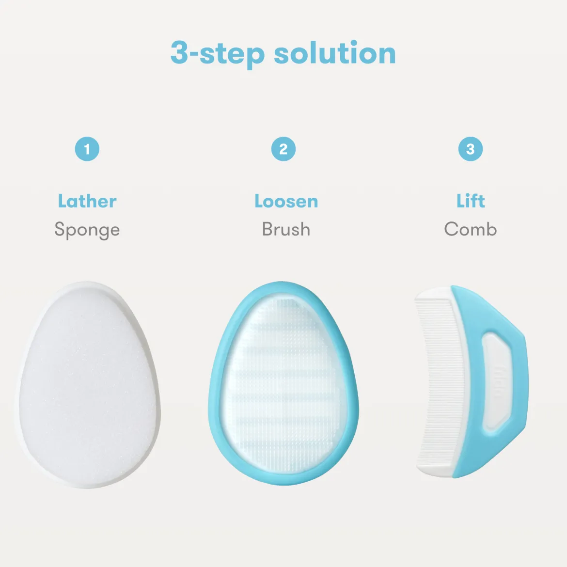 DermaFrida The FlakeFixer The 3-Step Cradle Cap System