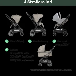 3DSuite Modular Stroller with Reversible Seat