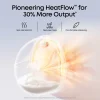 E20 Wearable Breast Pump