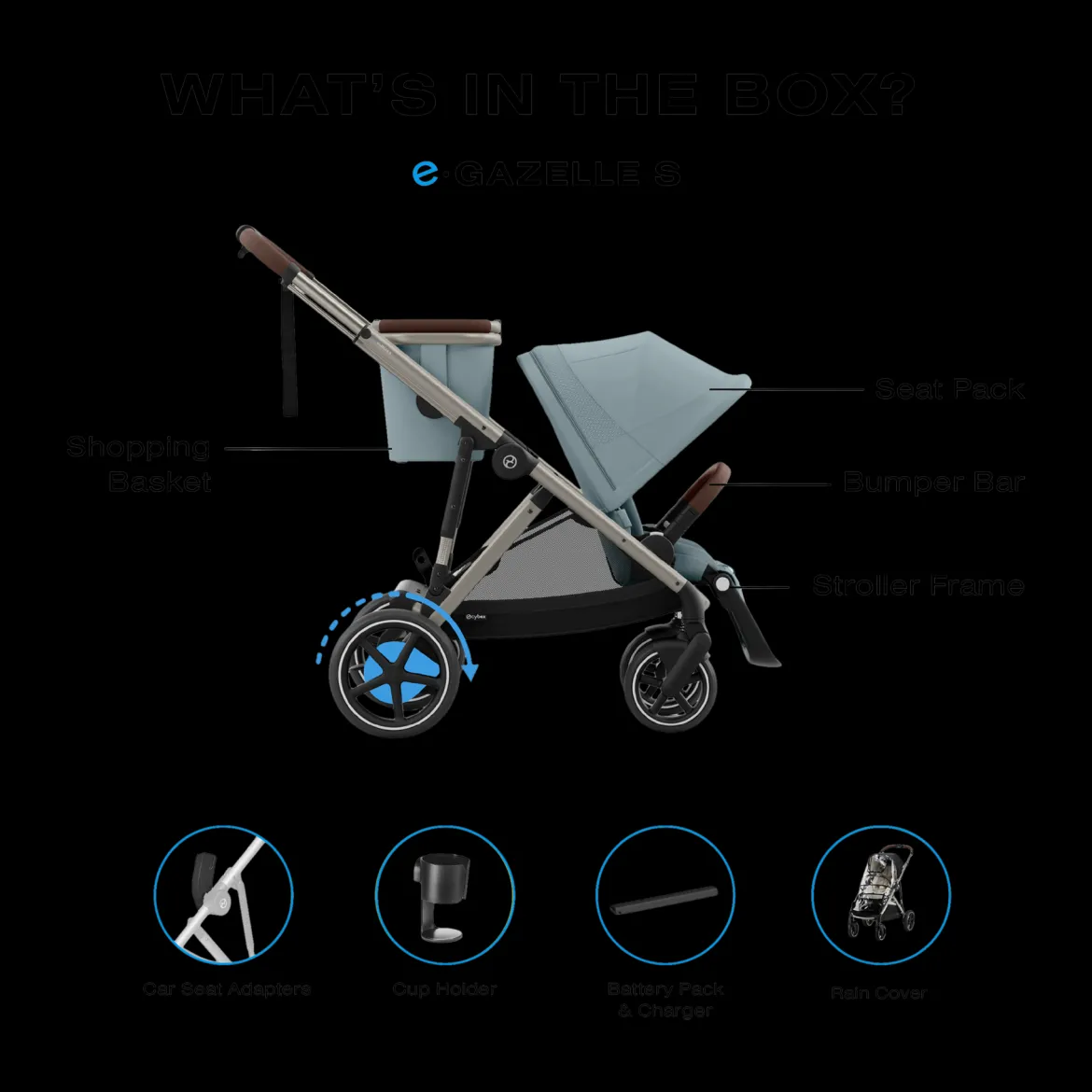eGazelle S Electronic Assist Stroller