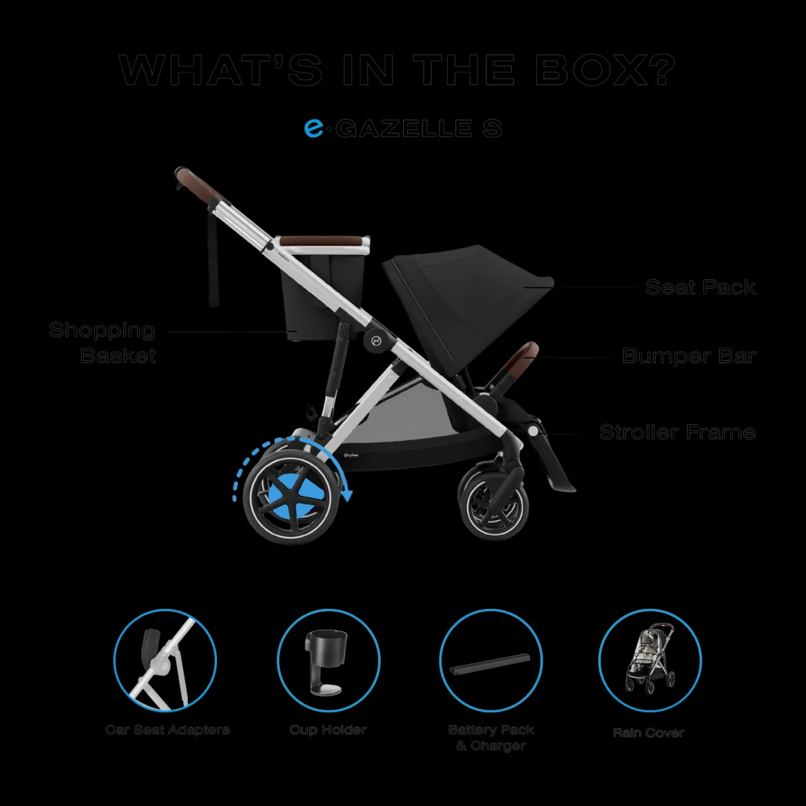 eGazelle S Electronic Assist Stroller