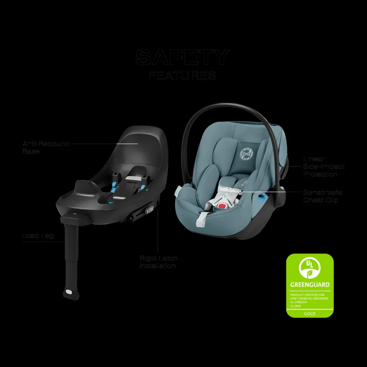 eGazelle S Stroller + Cloud G Pro Travel System