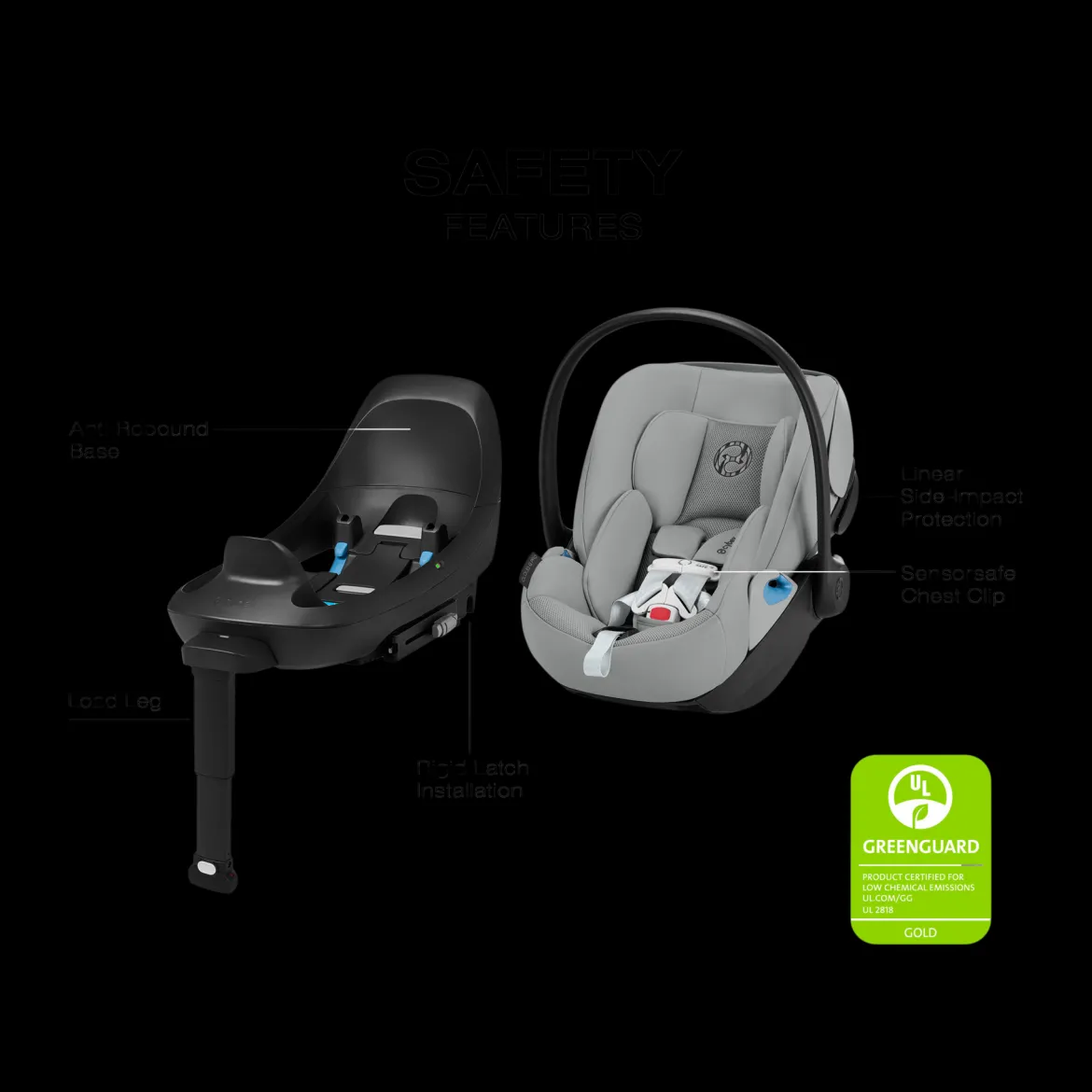 eGazelle S Stroller + Cloud G Pro Travel System