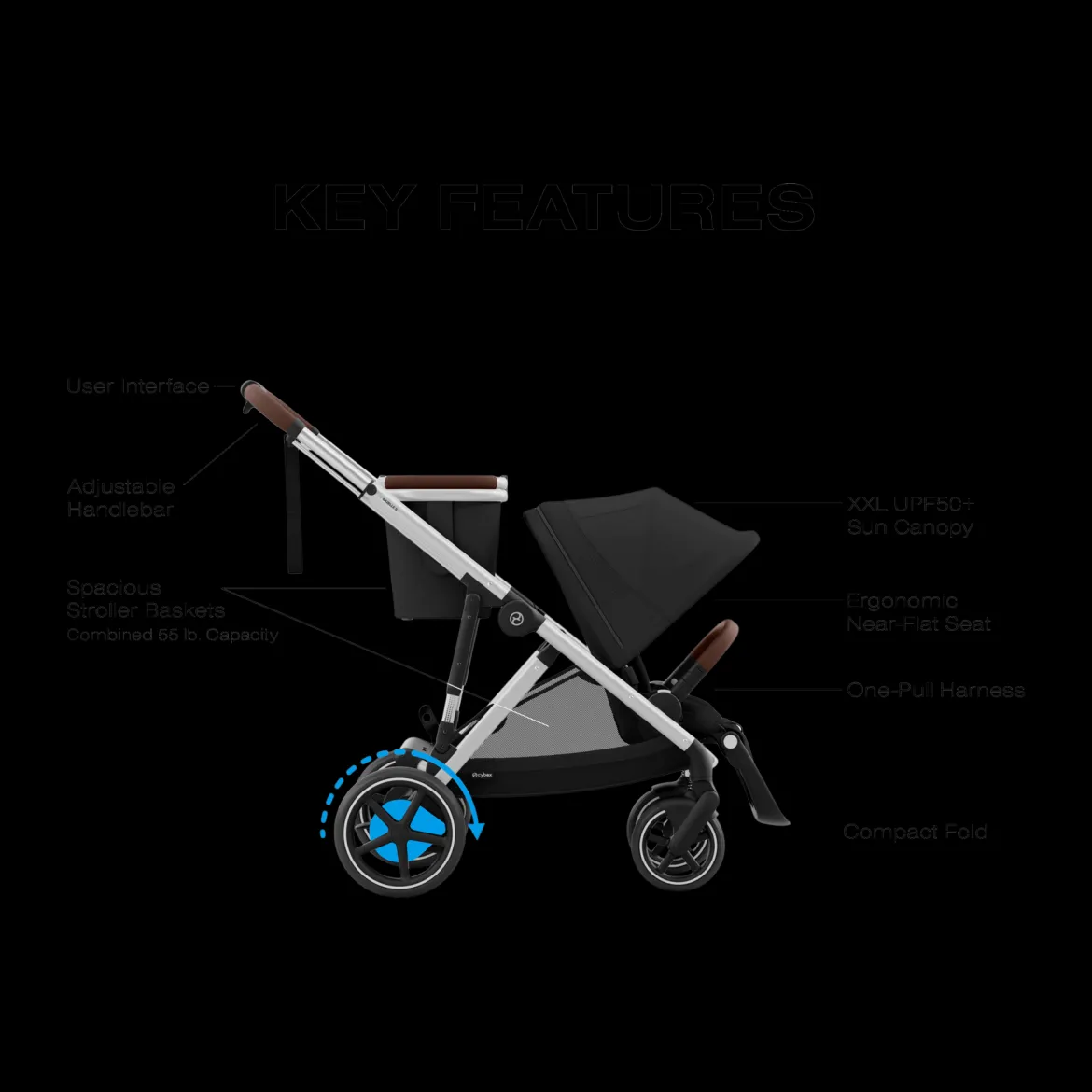 eGazelle S Stroller + Cloud G Pro Travel System