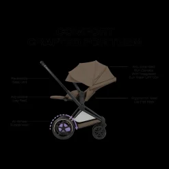 e-PRIAM Stroller