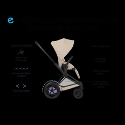 e-PRIAM Stroller