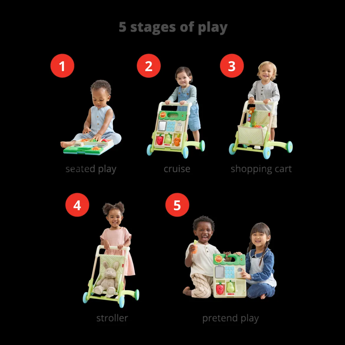 Farmstand 5-in-1 Grow Along Activity Walker Baby Toy