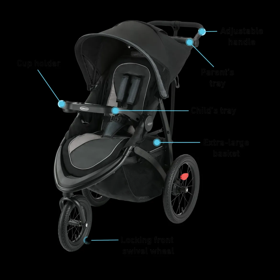FastAction Jogger LX Stroller