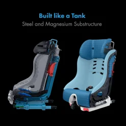 Foonf Convertible Car Seat
